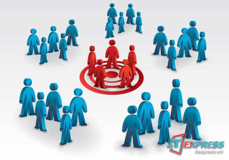 8 bước để bắt đầu kinh doanh online - Tìm kiếm khách hàng mục tiêu