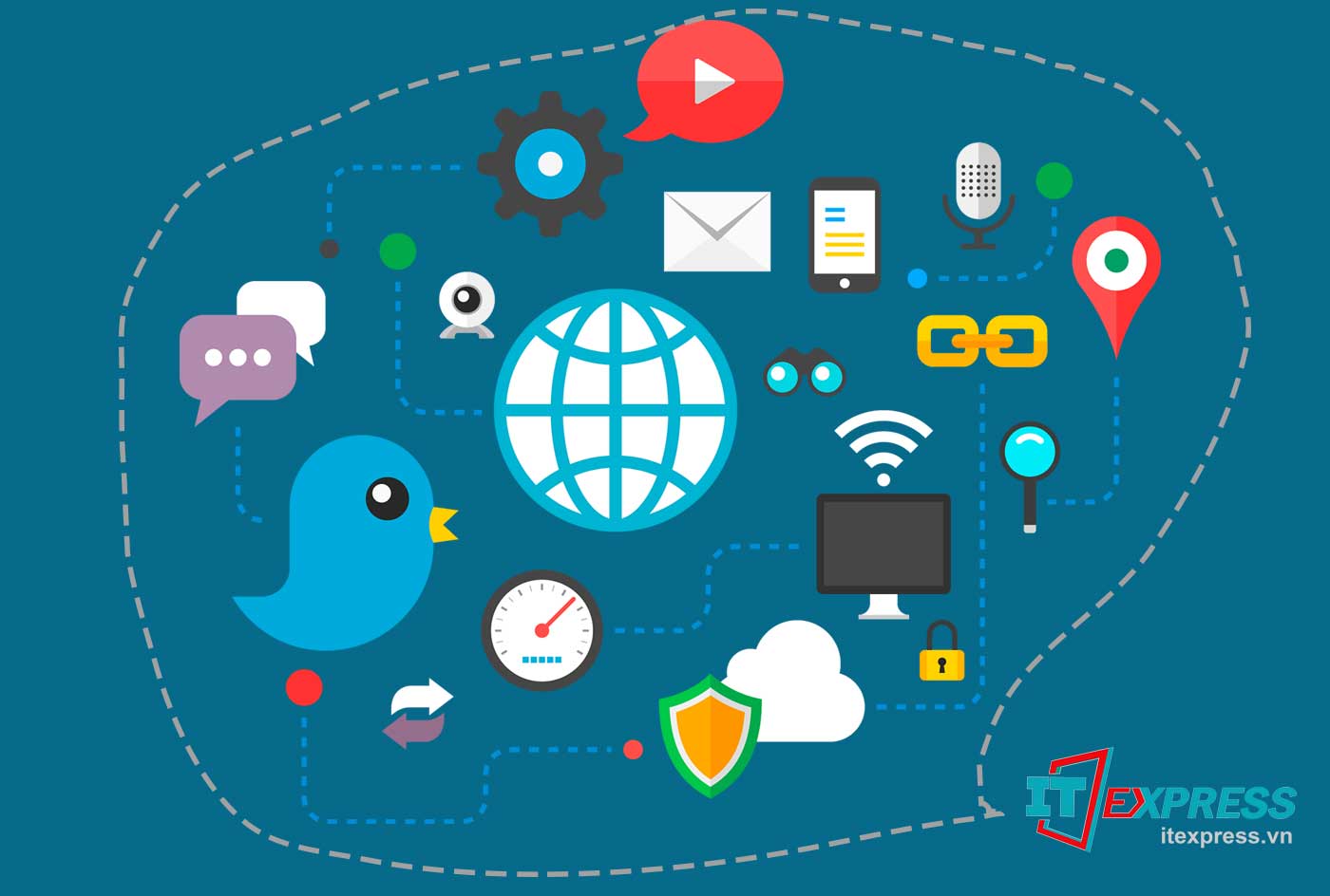 Phủ thương hiệu của bạn trên Internet như thế nào?