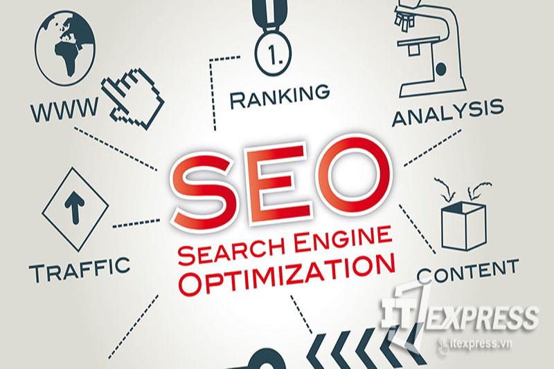 Những tiêu chí đánh giá một website thiết kế chuẩn SEO - Cập nhật 2020