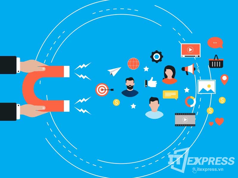 Nội dung tốt giúp website bán hàng tăng doanh số xuất sắc