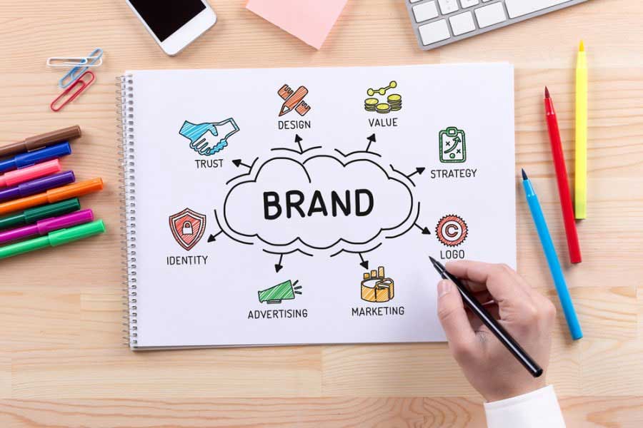 Dưới đây là những lý do mà Chat GPT khuyên nên thiết kế một website bán hàng