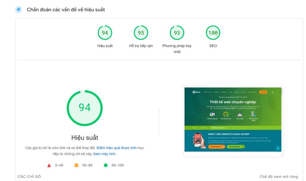 Tối ưu website cho công cụ tìm kiếm - SEO website