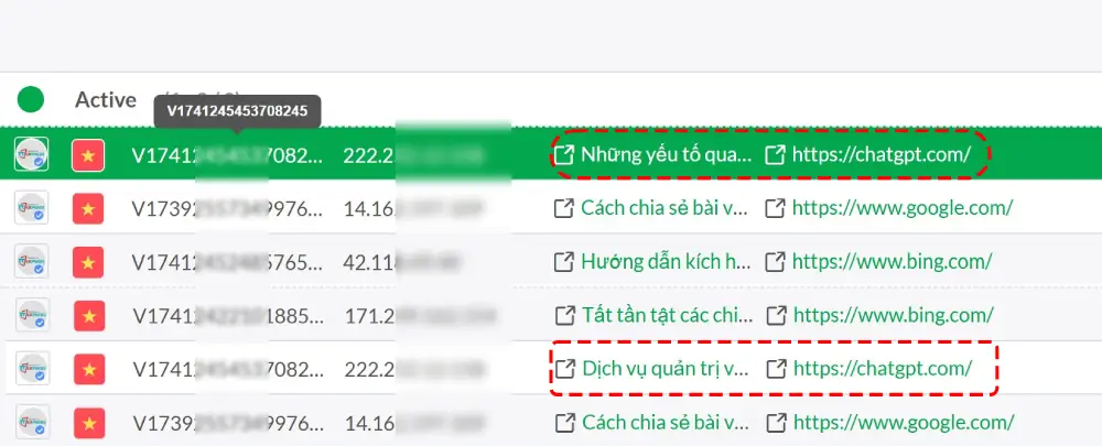 Lượng truy cập website từ Chatbox AI (do tối ưu AI Agents)